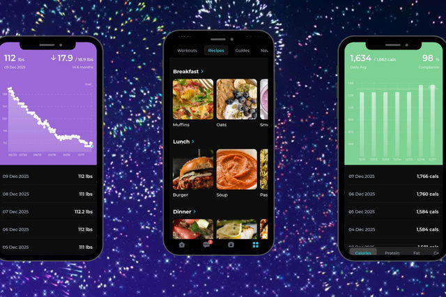 🏆 Supported Coaching