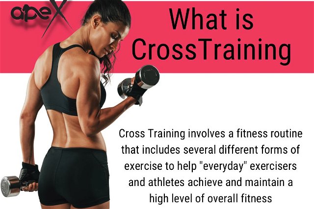 9 Week Bikini Body Crosstrain