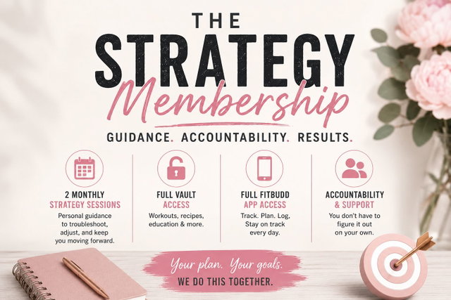 CRUSH !T Coaching: Strategy Membership