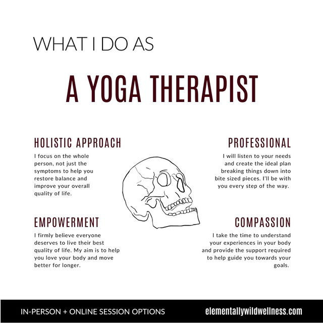 Transformation before after