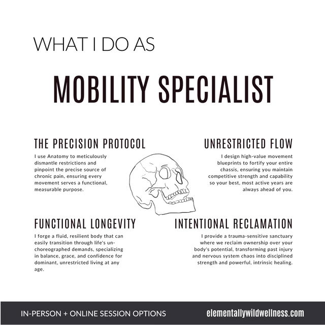 Transformation before after