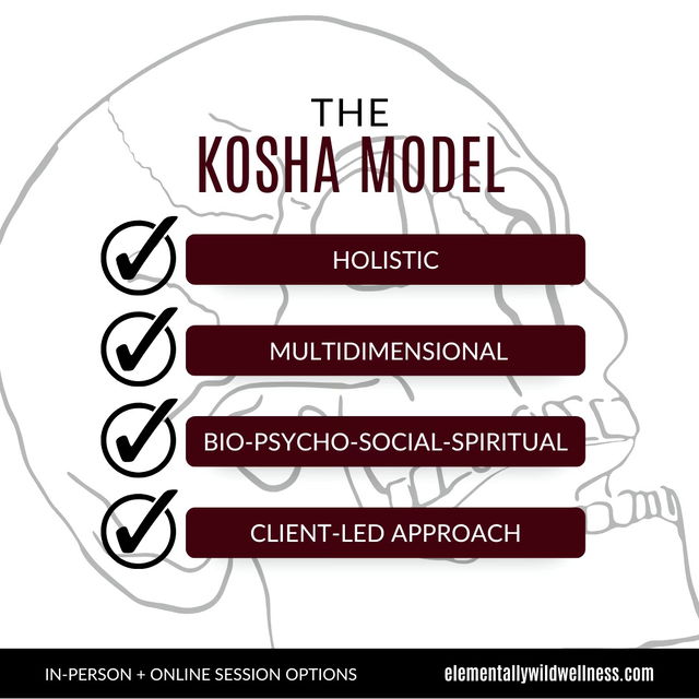 Transformation before after