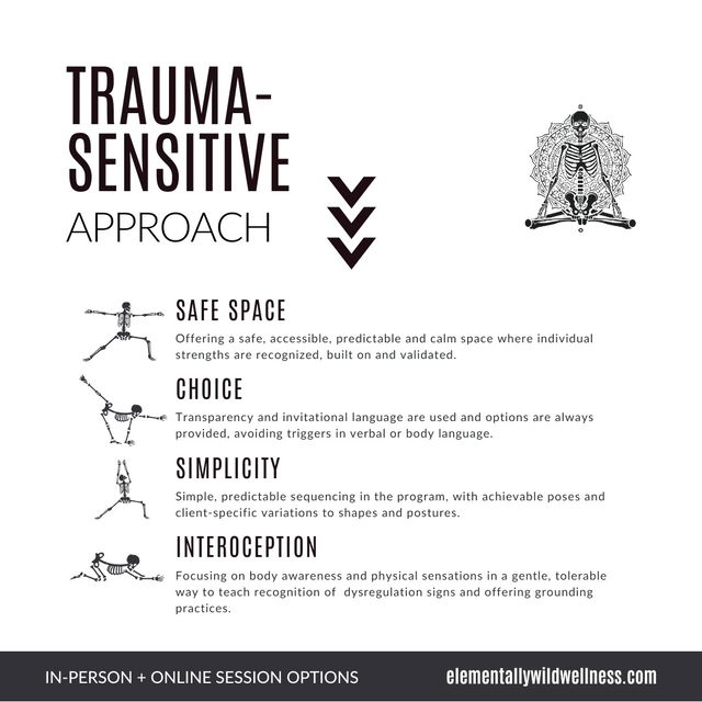 Transformation before after
