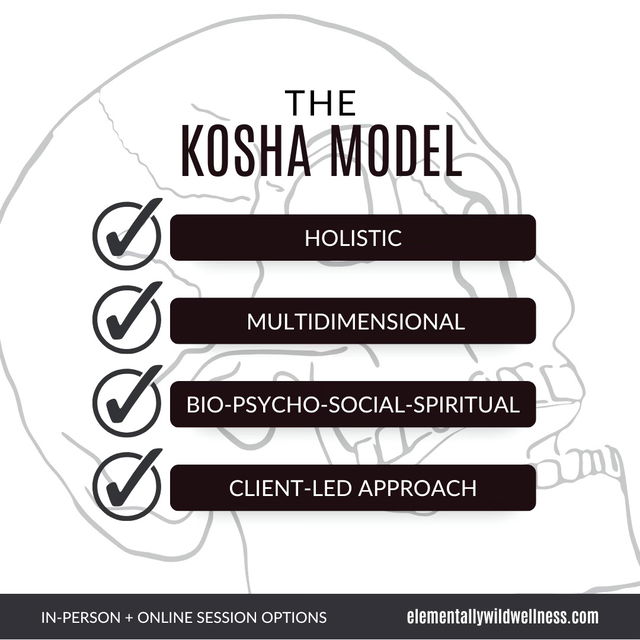 Transformation before after