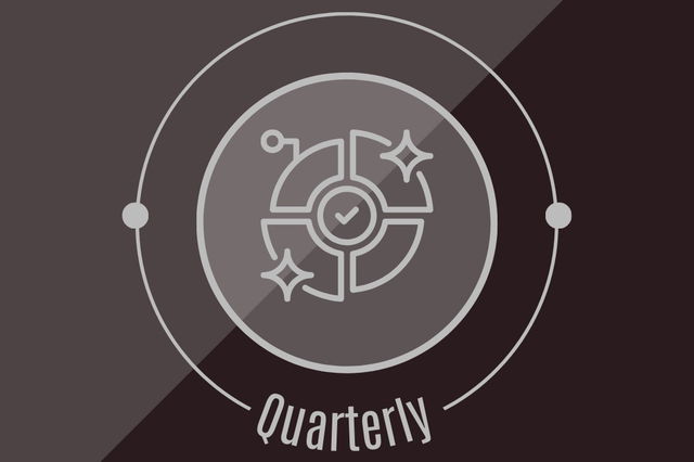 Quarterly (3 months)