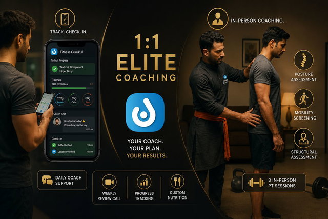 Fitness Gurukul Prime