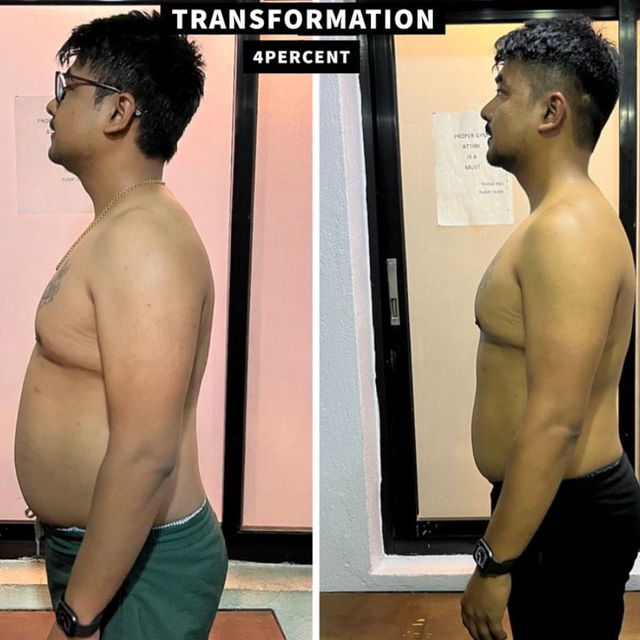 Transformation before after