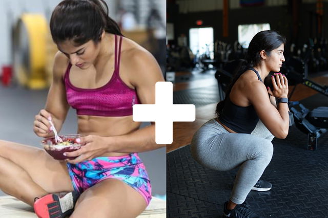 12 Week Personalized Nutrition Coaching and Training Program