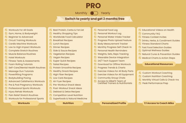 4] PRO Member