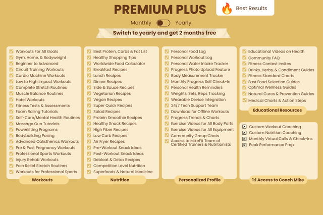 3] Premium+ Member