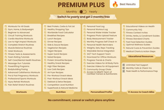 3] Premium+ Member