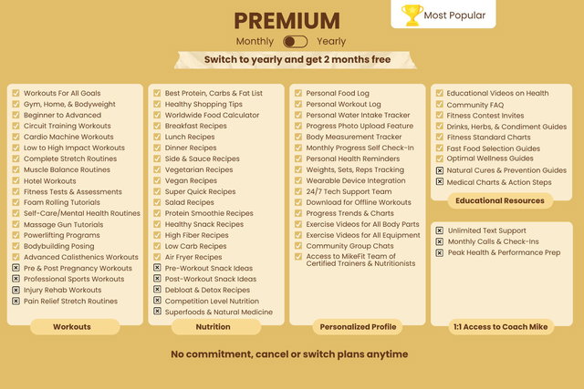 2] Premium Member