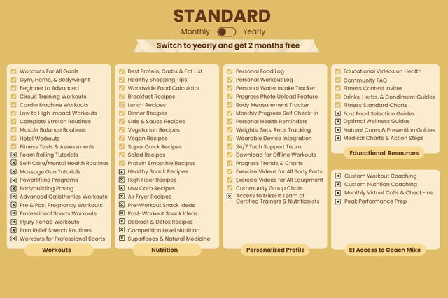 (1) Standard Member