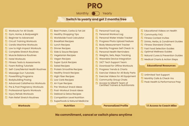 4] PRO Member