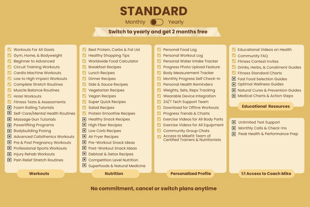 1] Standard Member