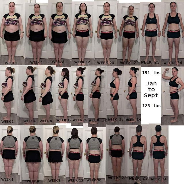 Transformation before after