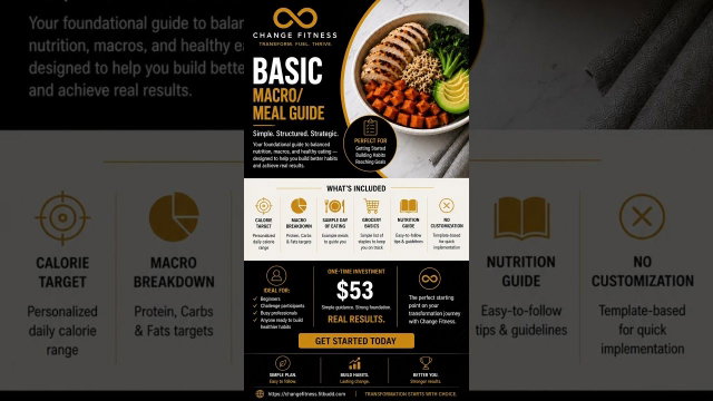 Basic Macro/Meal Guide - Metabolic Optimization Plan