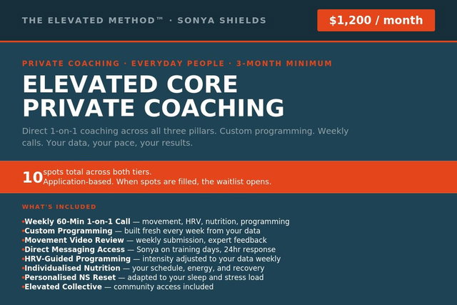 The Elevated Private Performance Coaching