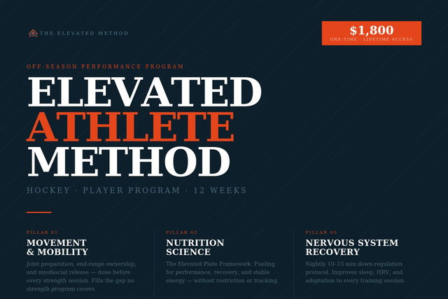 The Elevated Athlete Method - Player