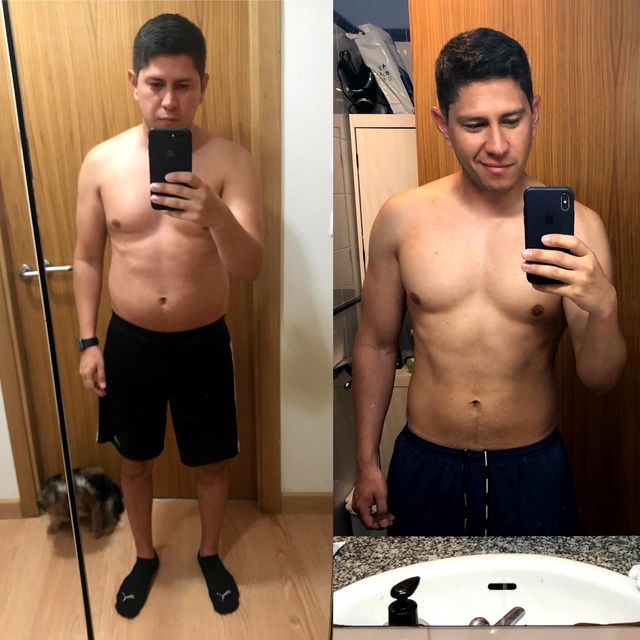 Transformation before after